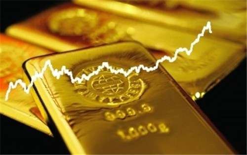 聂立阳：10.20外汇黄金晚间价格走势分析策略，黄金多、解套策略
