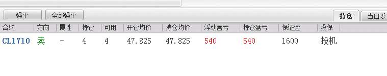 金晨论金：8.17 今日免费开放指导策略，完美布局