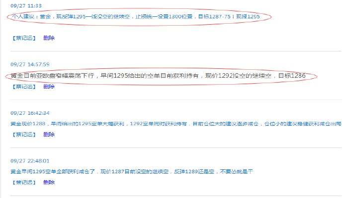蔡记远：9.28黄金多头疲软黄金空单获利200点利润