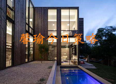 曾馨瑜：10.16千三震荡看多，原油多头难挡