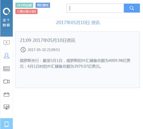 feed image