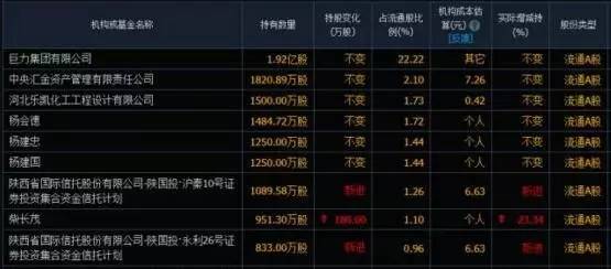 彭斌：芝麻开门 淘雄安之漏宝