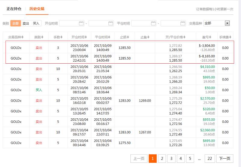 本周精选27期-国庆你在外面看人，他们在电脑前看盘