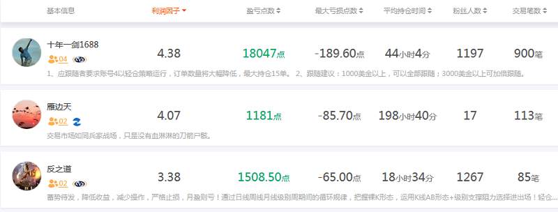 交易员洞察147期-只做日元的高手榜交易员雁边天