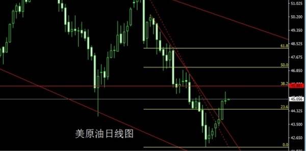 启航财经：6.30虎头蛇尾阴六月，金银收关做区间