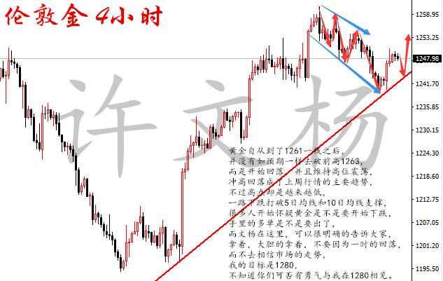 许文杨:4.3 原油根基不稳怎上涨，黄金兵家必争看防守
