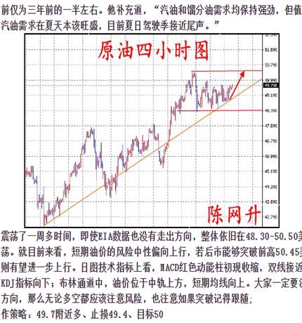 陈网升：8.10黄金原油双丰收、晚间操作策略附多单解套