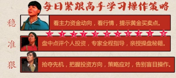 秦亿谨:5.17黄金把握1255,做多不犹豫