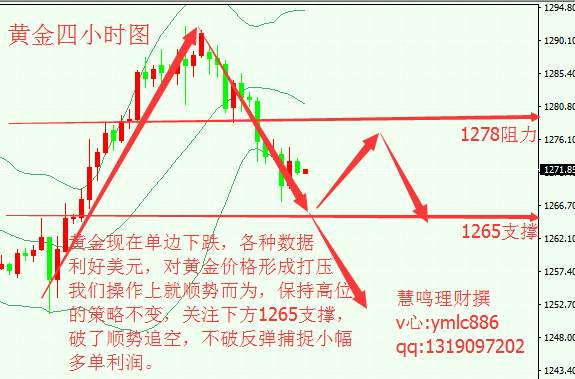 慧鸣理财：8.16早评，API利多，EIA日，黄金原油继续迈进空头