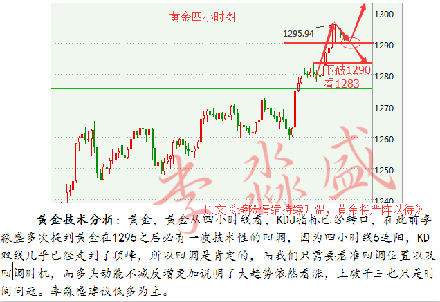 李淼盛:晚间EIA前瞻建议,黄金下行破位乃技术回调