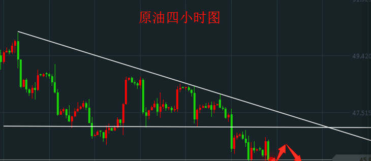 周文殊：8.31早评黄金原油分析及操作建议