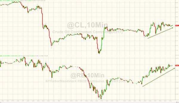 OPEC月报显示8月石油产量下降 油价温和上扬