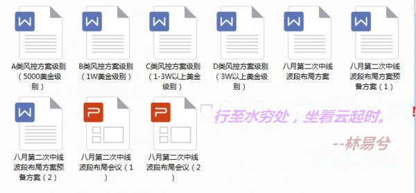 林易兮：小非农黄金已获利8美金附多单解套