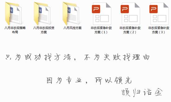 顺归话金：黄金持续震荡迎接转折点，高位多单献良计