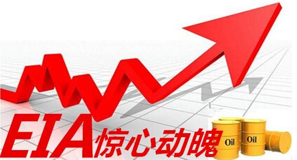丹卓金黛妮：黄金仍有上行空间！晚间原油EIA预测及布局