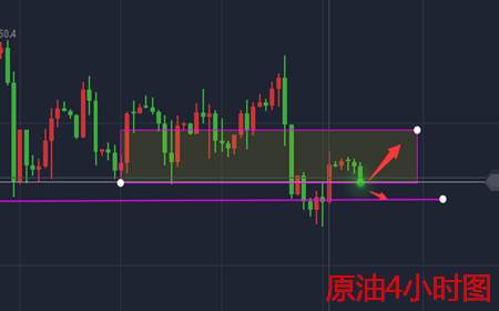 余天翼8.14黄金还涨吗？涨多少？原油又会怎么走？