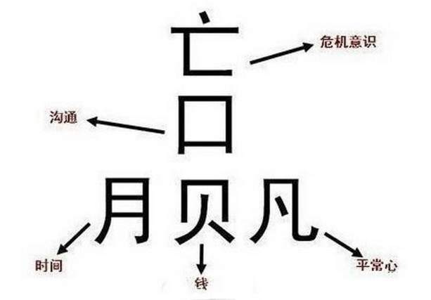 卢政旗7.22黄金暴涨后市分析操作建议及解套