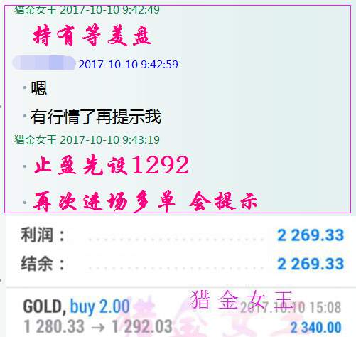 猎金女王:10.11晚评,5美金波动美盘1293空或有一跌