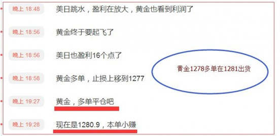 陈哲春：初请利多避险情绪持续发酵，黄金剑指1290。