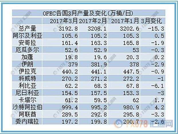 周评：地缘政治风险催生避险恐慌 大嘴特朗普恐吓美元