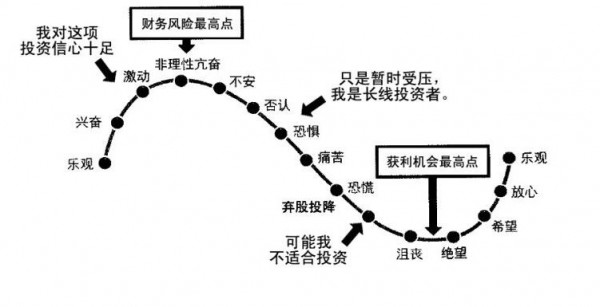 李靓依:4.18地缘局势稍有稳定,黄金趁机进入调整状态?!