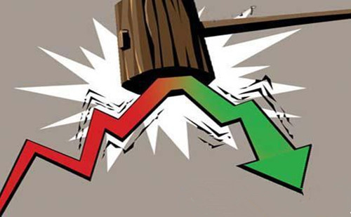 大乘点金:7.4原油低多依旧,黄金反弹还看空