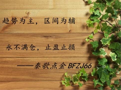 晚评：黄金1243-45分批多，原油耐心等修正