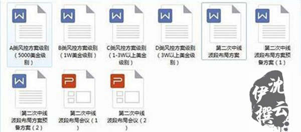 非农倒计时！假期尾声，提神醒脑看黄金涨跌！