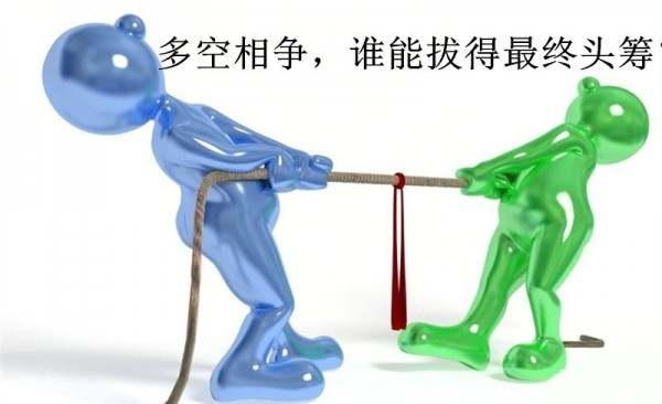 李靓依：9.7黄金回落是方向的转变？此次的风险事件还将持续多久？黄金操作策略