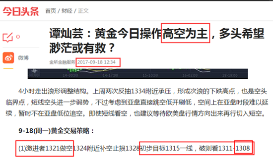 灿芸和你携手再赴黄金千三之约，后市莫要做多