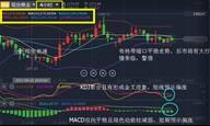 张尧浠：金价区间交投且陷震荡、防守支撑依然看好