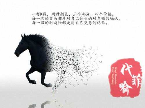 代菲喻：黄金千三已破多头势不可挡，空单被套最后的机会！