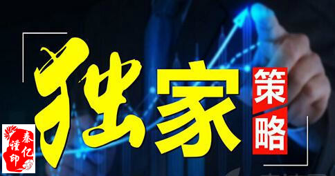 秦亿谨：6.16初请强势，压制黄金跌跌不休