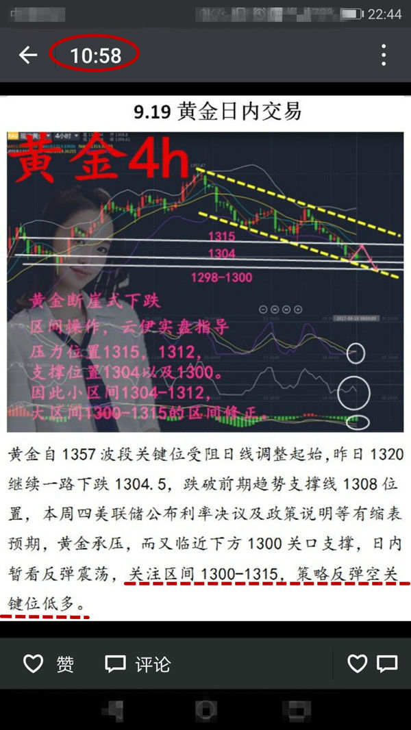 单边赚大钱，震荡赚小钱，积少成多！黄金1310不破是诱空？