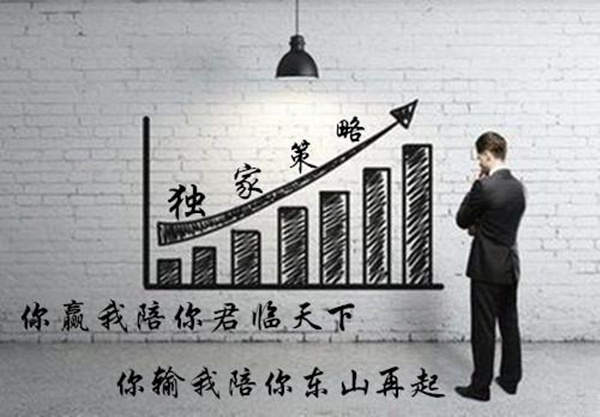 范亦风：10.19黄金1280附近微调，今天初请不简单！