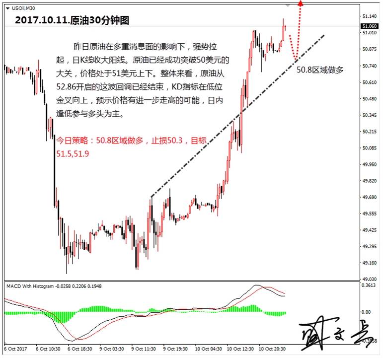 盛文兵：美联储会议纪要来袭，黄金非美现价直接参与空头