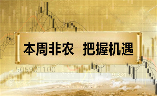 德浩点金：今晚非农黄金行情这样走，我们这样做单！
