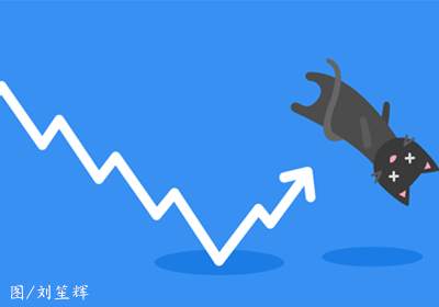 刘笙辉：8.20黄金千三高位多单被套，下周行情走势会上涨还是下跌
