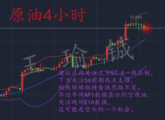 王瑜铖：11.8黄金能否走强原油会破新高吗？今日行情分析