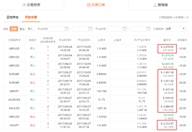 《我是交易员》开赛五周：你以为我在玩？其实我假期也在赚钱