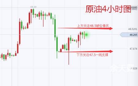 余天翼9.13美朝嘴炮模式再次启动.黄金避险情绪有望复燃