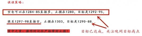 许嘉娴：黄金激进1290多单可以一战，企稳关注1298直接进空，再取10个点！