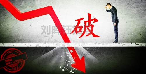 刘晖钰：黄金如期千三却惨遭滑铁卢，黄金中线空单百点盈利等你来抓