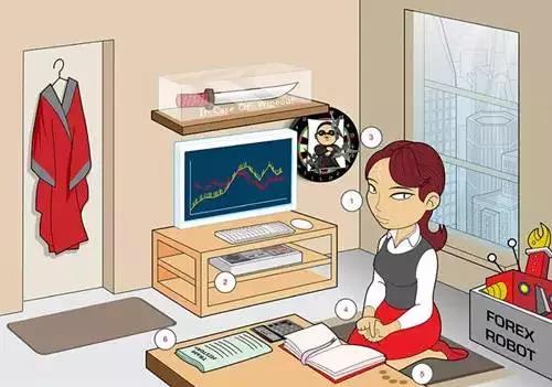 【八卦外汇】:看完魔怔了 !各国T+0外汇交易员漫画肖像特点...