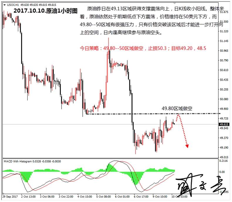 盛文兵：美联储会议纪要及官员讲话来袭，黄金非美货币高空