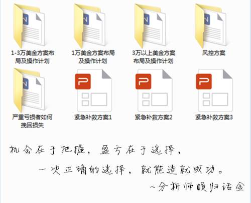 选择大于努力，努力不对努力白费，选择若对事半功倍