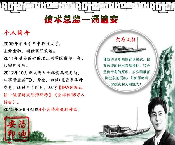 汤迪安:10.9伦敦金价徘徊1280附近，找准好穴位多空20点利润任你厮杀！