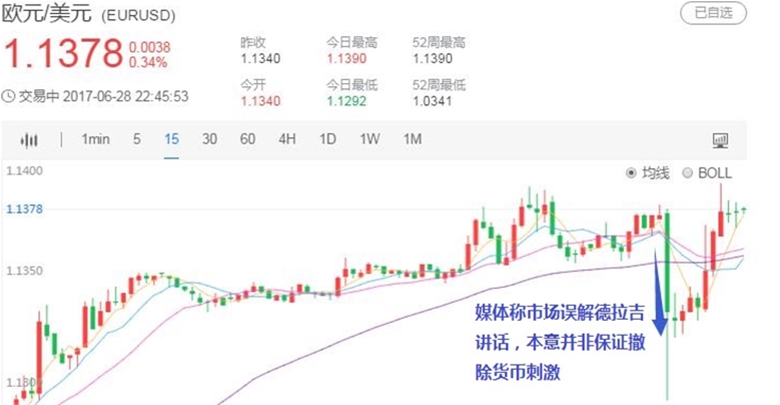 又一央行行长释放收紧信号!英镑涨英债跌 美元指数创新低