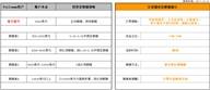 跟随指引第5期：交易布局于当下，谋划于未来