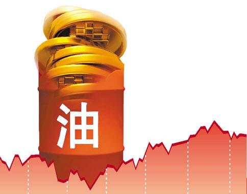 【金荣皇帝】11.28原油回调继续做多